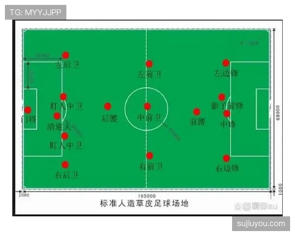 室内足球规则详解：人数、换人与犯规判定要点