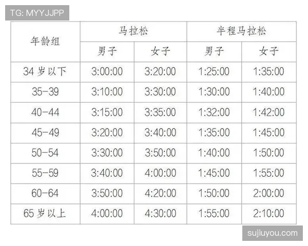比赛重赛规则：何时由赛事规程判定并安排重赛