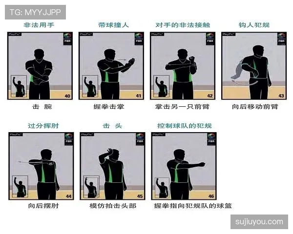 篮球规则中非法身体接触的具体界定方式与判罚标准解析