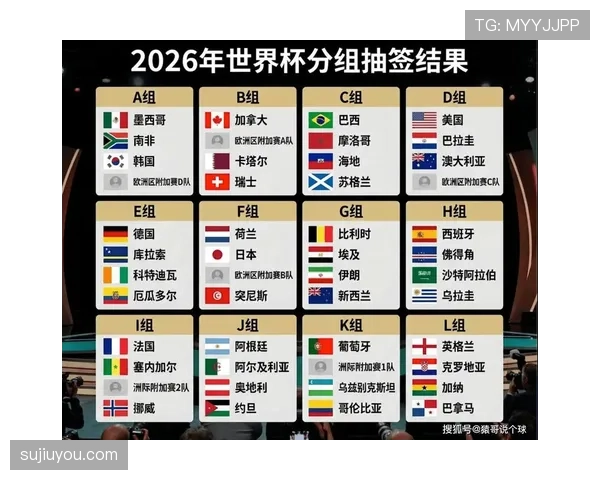 卡塔尔冲击2026美加墨世界杯：亚洲区预选赛出线前景分析
